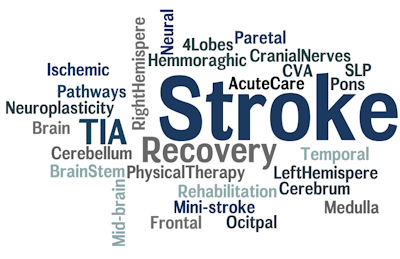 bahaya kurang tidur stroke
