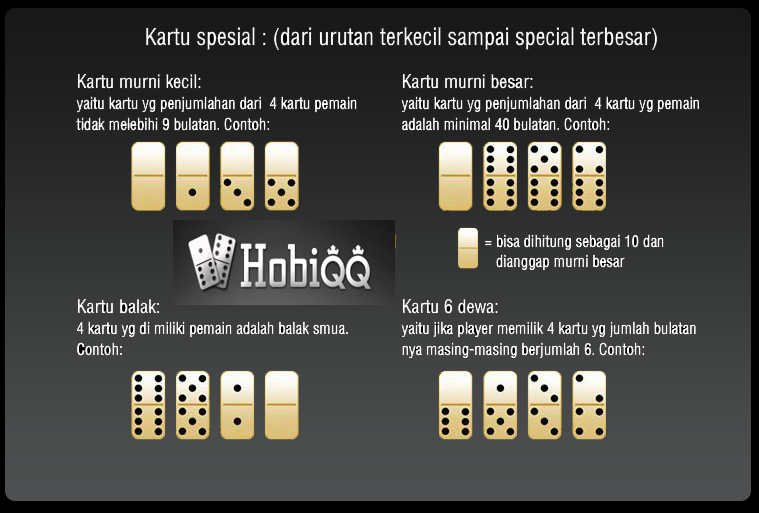 Cara Bermain Domino99 Online Agar Menang