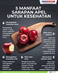 5 Manfaat Sarapan Apel untuk Kesehatan 0 : Foto Okezone Infografis
